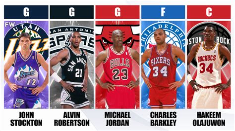 84 draft class nba.
